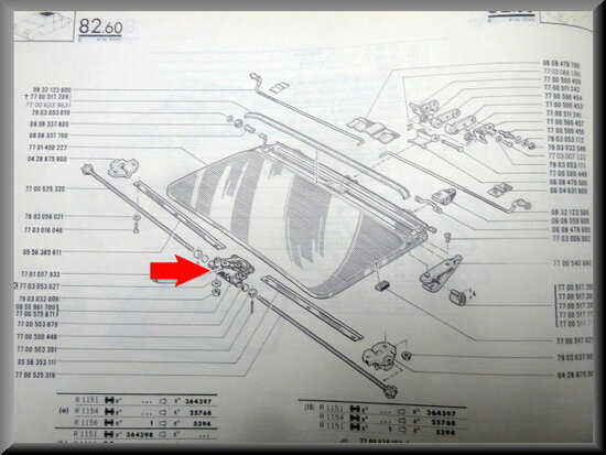 Moteur de toit ouvrant.