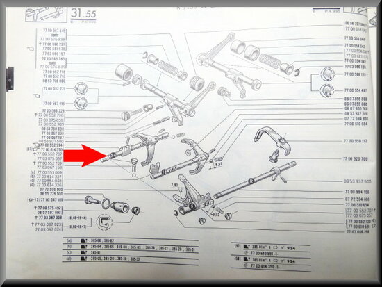 Selector shaft 3rd and 4th gear (5 gear).