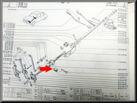 Silentblock shift rod