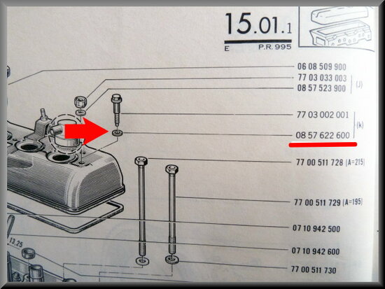 Seal cylinder-head cover nut.