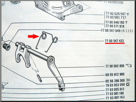 Clutch fork spring .