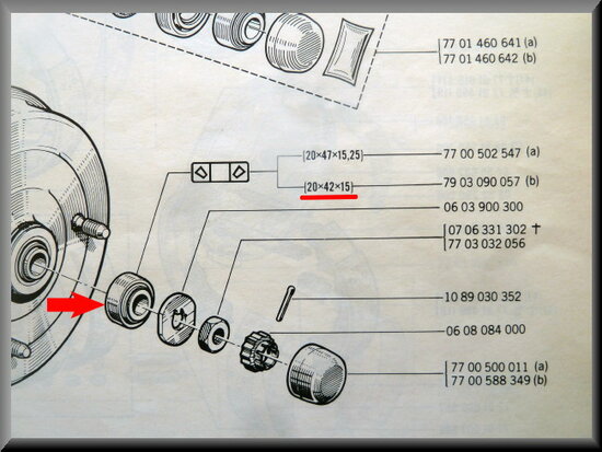 Set wiellagers voor de achteras R16 1977 t/m 1980.