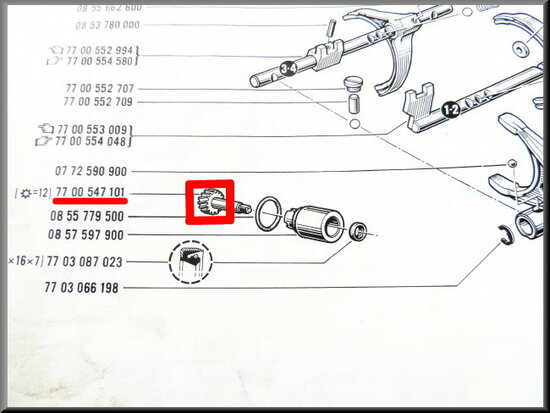 Pignon de câble de compteur dans la boîte de vitesse