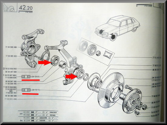 Set front wheel bearings (72x35x21mm en 72x35x17mm).