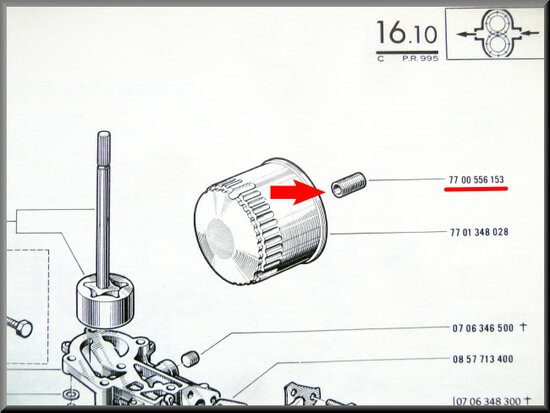 Oilfilter stud bolt.