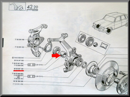 Spacing bush swivel axle.