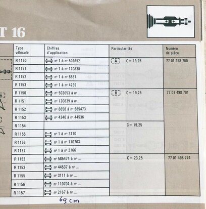 Drive shaft high performance, R16 all types.