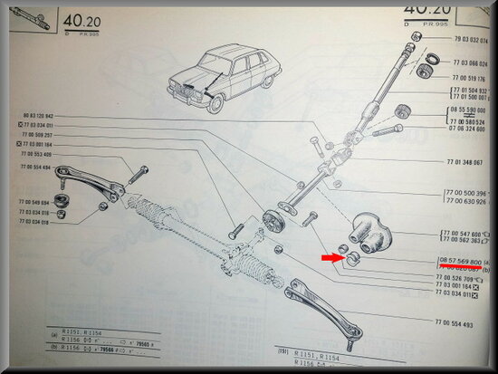 Guide bush gear lever.