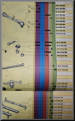 R4 Stuurstang set (New Old Stock).