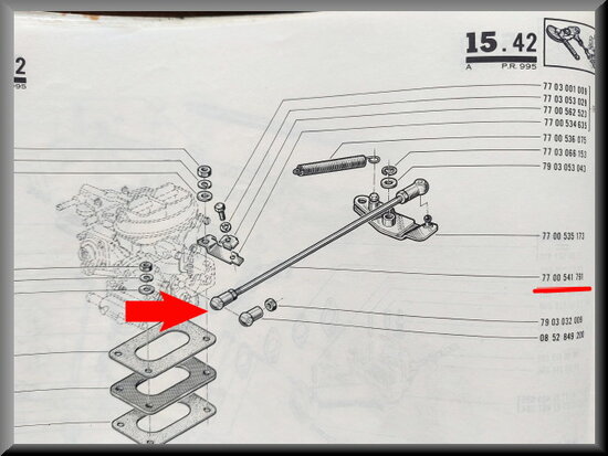 Throttle control rod.