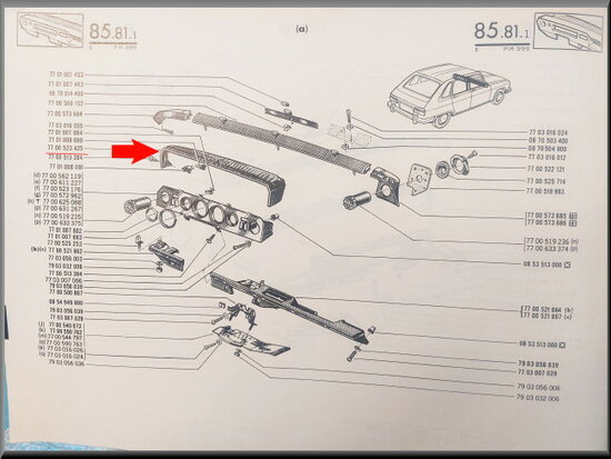 Dashboard-instrumenten afdekplaat.