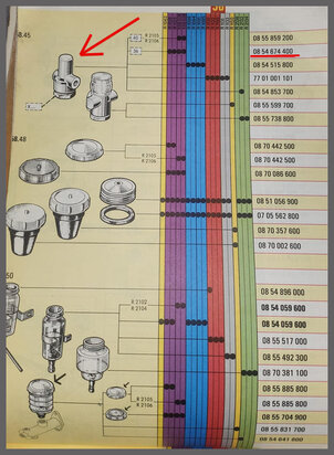 R3-4: Remdrukverdeler (New Old Stock)