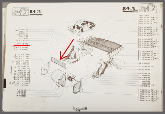 Dashboard bekleding.