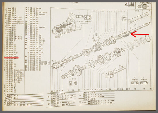 R 20-30: Priseas keerring (New Old Stock)