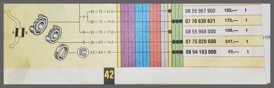 Renault Estafette: Wiellager (New Old Stock).