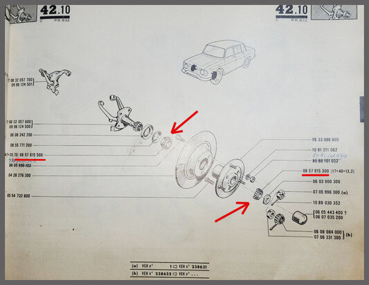 R14 Set front wheel bearings (New Old Stock).