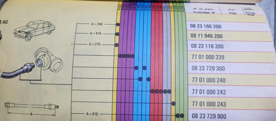 R 4CV: Remslang set voor. 