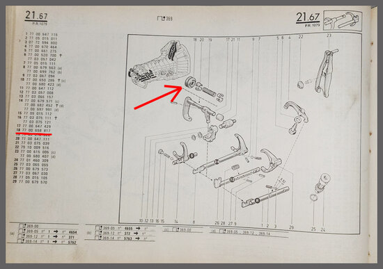 R 20-30, Espace, Trafic: Schakelas rubber (NG bak).