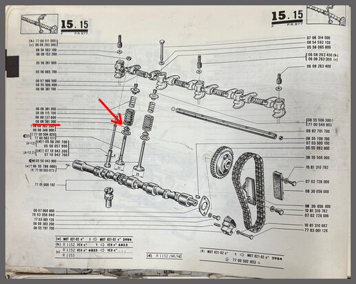 Klepveer ring kleine klepveer.