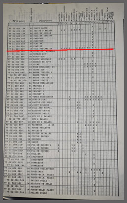 Revisieset AC benzinepomp.