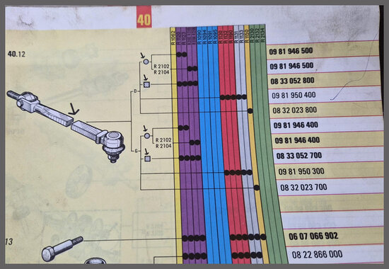 R4: Spoorstang links (New Old Stock).