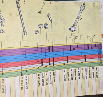 R4: Spoorstang links (New Old Stock).