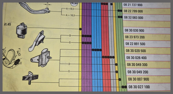 Renault 8 Gordini, Dauphine, Floride: Motorsteun links en rechts (New Old Stock).