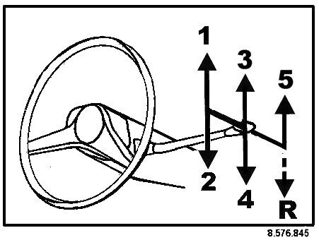 Transparant autocollant à coller à l’intérieur de la vitre(5 vitesses).