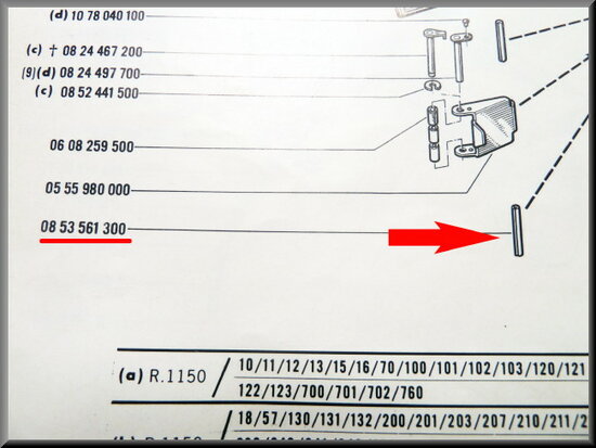 Car door hinge pin.