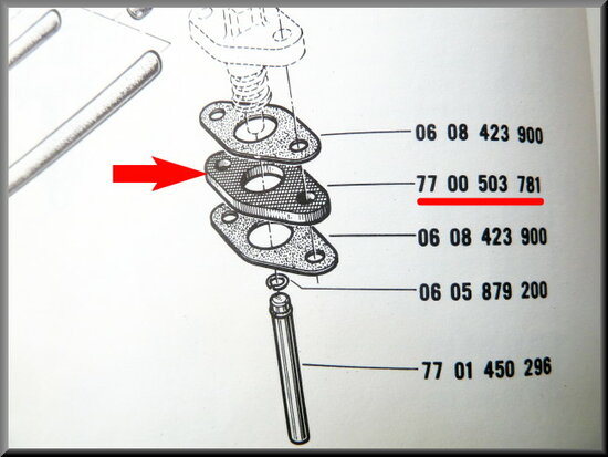 Gasket fuel pump R16 TS-TX.