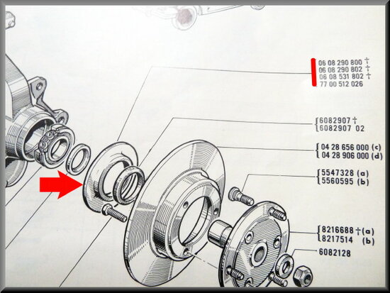 Dust ring bearings front axle.