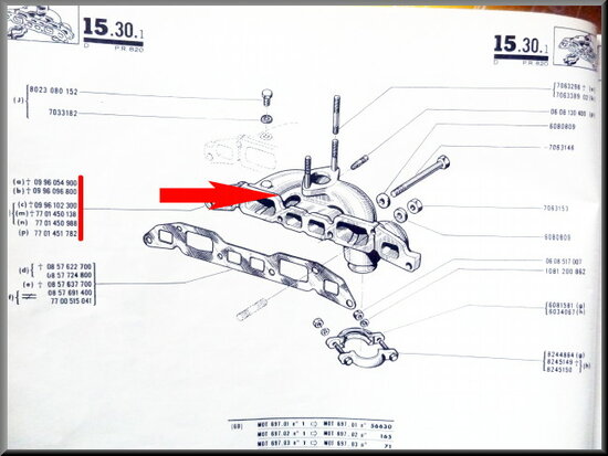 Collecteur R16 L.