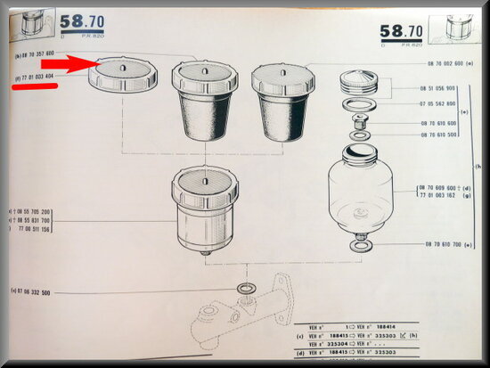 Cover brake fluid reservoir.