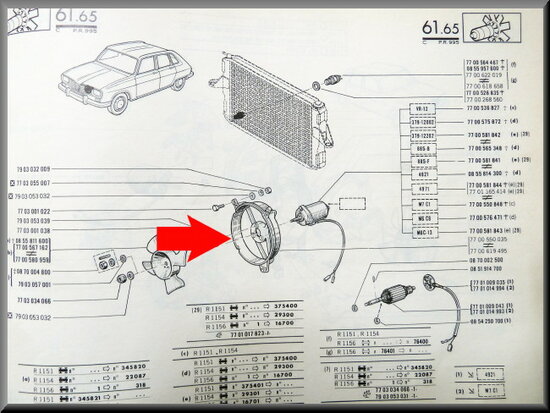 Cadre ventilateur de refroidissement .