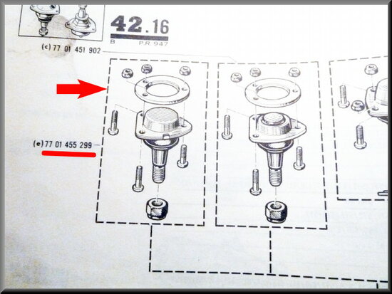 Rotule superieur de suspension.