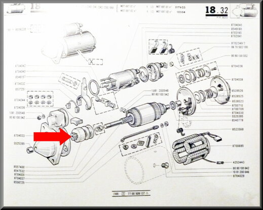 Starter part Bendix.