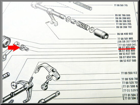 Lagerrubber schakelmechanisme.