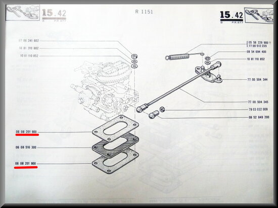 Joint de pied carburateur 1,75mm