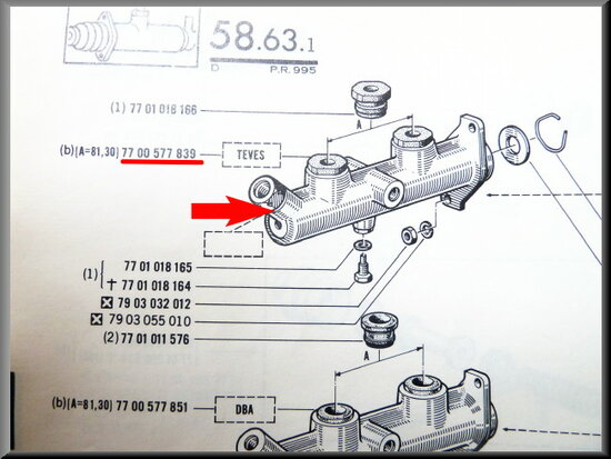 Brake master cylinder TX (type 1), TS (type 3), TL (type 2).