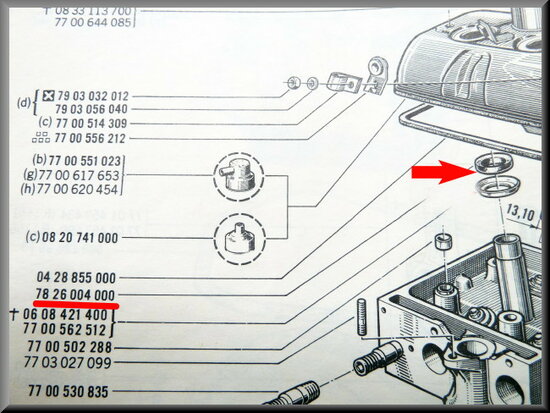 Seals for the spark plug tube (under the valve cap)