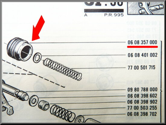 Schakelstang rubber links.