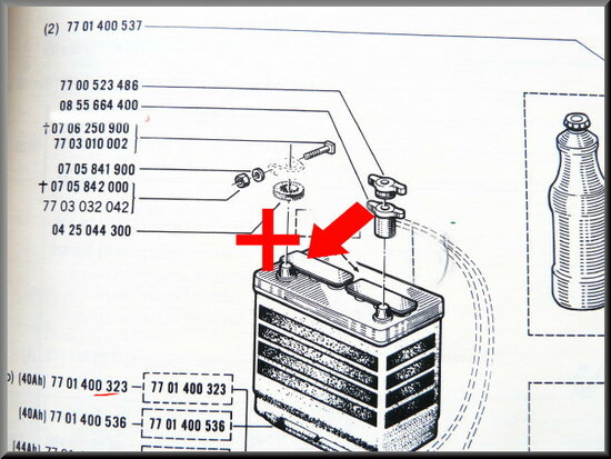 Battery terminal (positive).