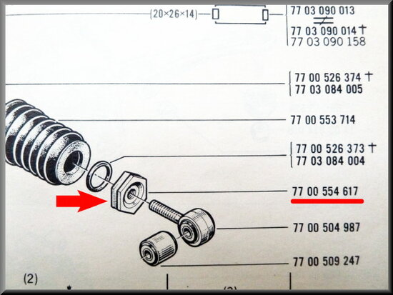 Back nut steering house. 