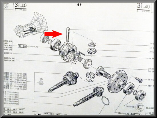 Differential lock pin.