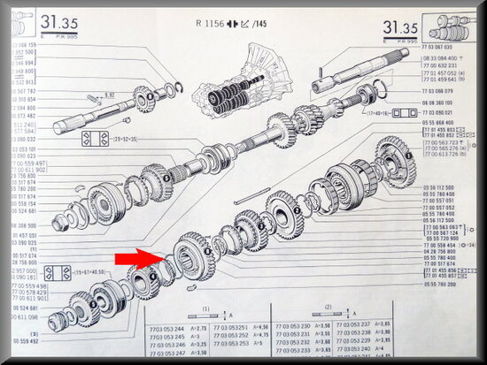 Ressort synchro 3ème, 4ème et 5ème vitesse.