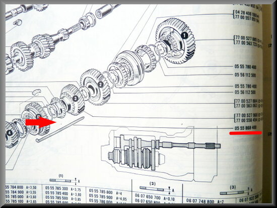 Clip lock secondary shaft.