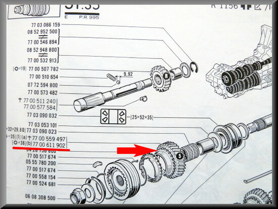 Pinion 5rd gear (primary shaft,36 teeth).