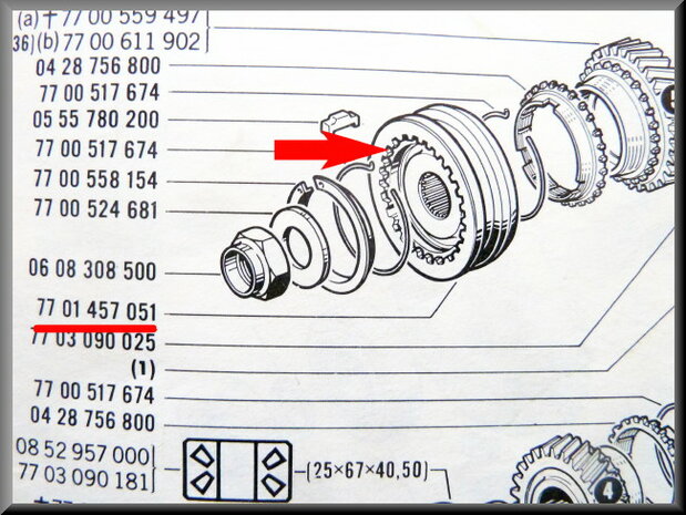 Synchro hub 5th gear