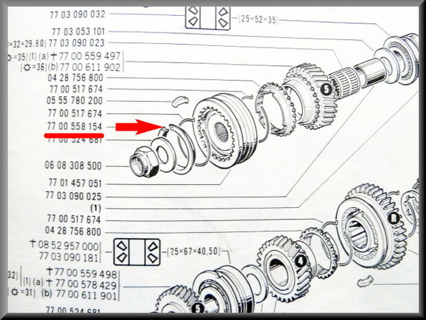 Lock ring synchro 5th gear.