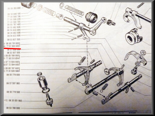 Selector shaft 1st and 2nd gear (4 gear).